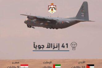 القوات المُسلحة تُواصل جهودها فِي عملية الإنزالات الجويّة عَلى قطاع غزة