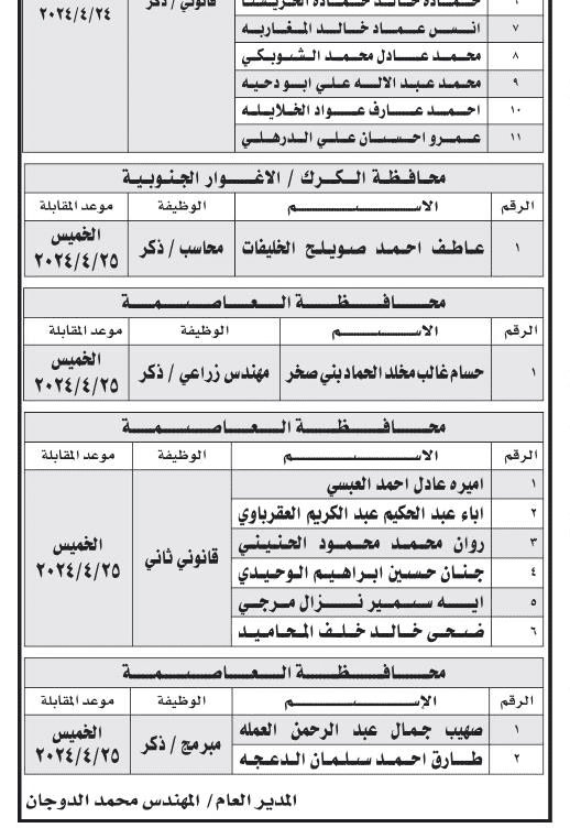 مدعوون للتعيين في دوائر ومؤسسات