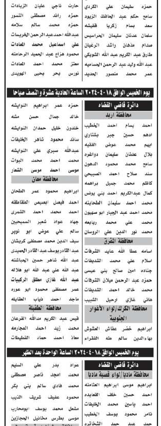 عاجل وظائف شاغرة ومدعوون للمقابلة الشخصية