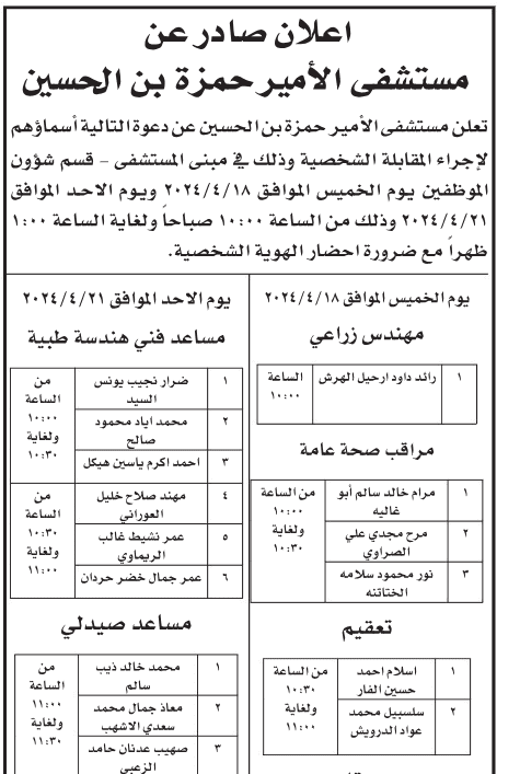 مدعوون للمقابلة الشخصية واستكمال إجراءات التعيين - اسماء