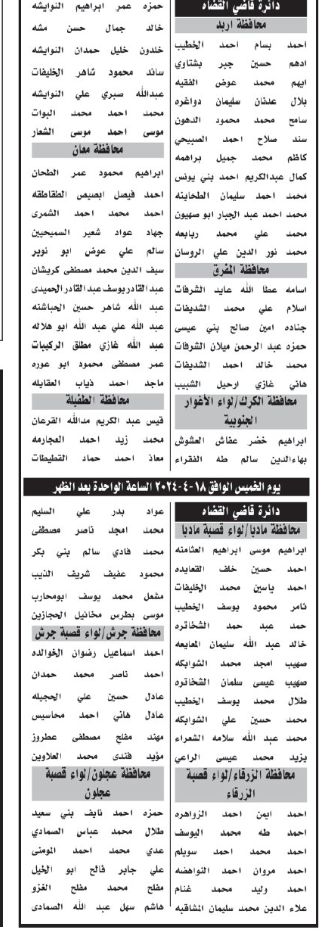 عاجل وظائف شاغرة ومدعوون للمقابلة الشخصية