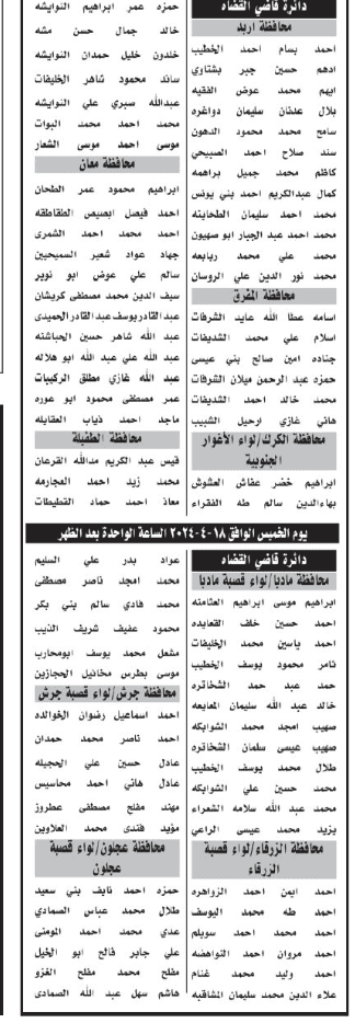 عاجل وظائف شاغرة ومدعوون للمقابلة الشخصية