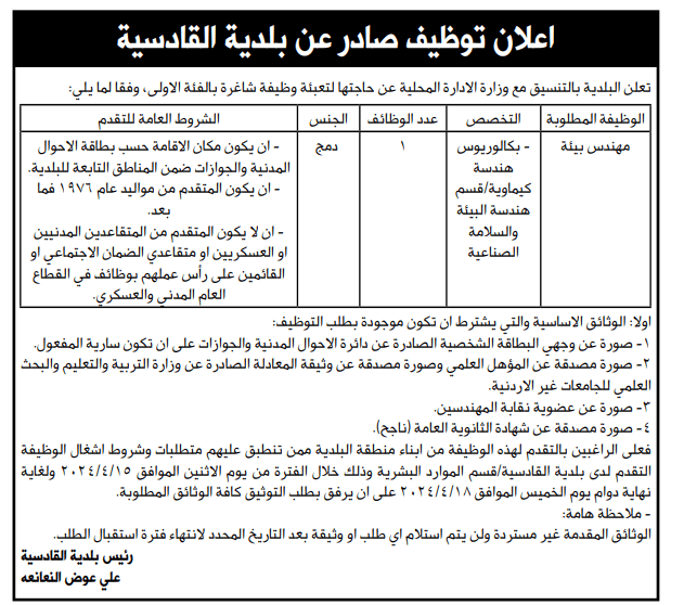 مدعوون للمقابلة الشخصية واستكمال إجراءات التعيين - اسماء