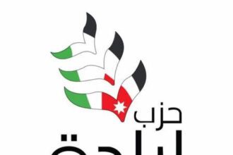 حزب إرادة يهنيء الطلبة ال ٣٧ الفائزين معه في إنتخابات طلبة الجامعة الأردنية