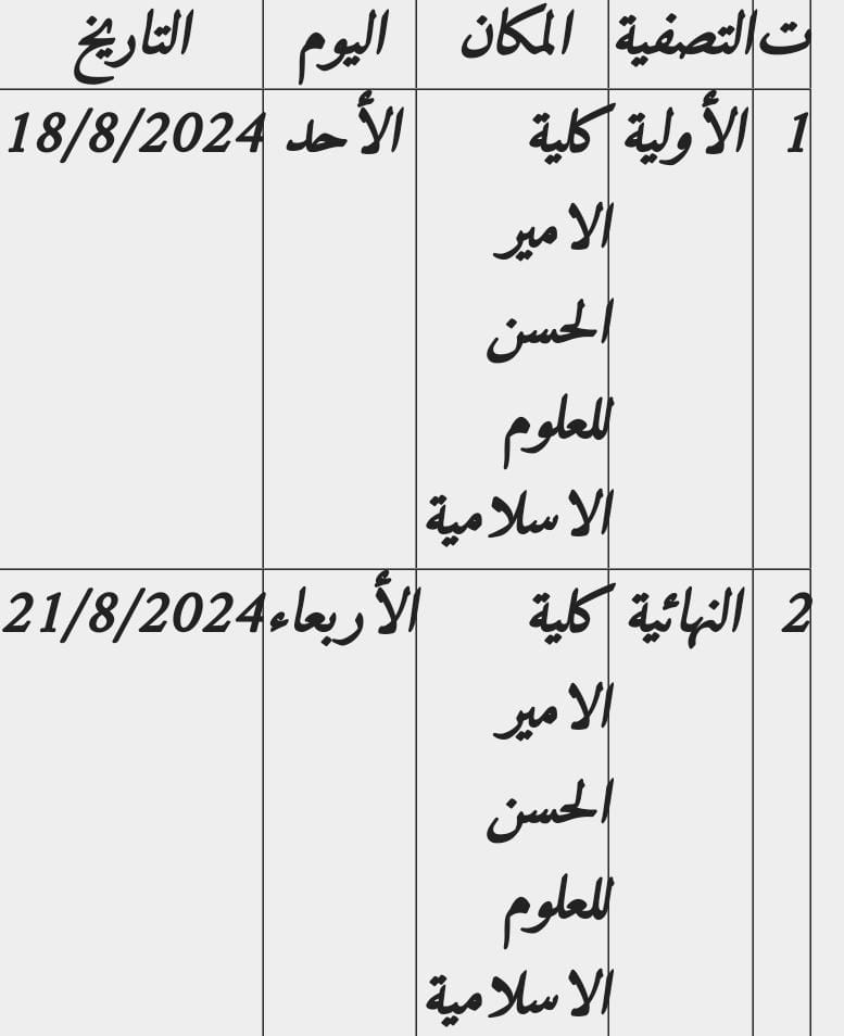 تنوي مديرية الإفتاء عقد المسابقة السنوية الثالثة للحديث الشريف على مستوى القوات المسلحة الأردنية