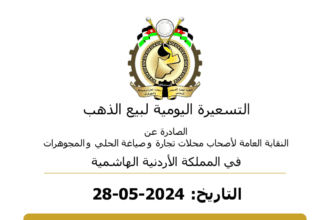إستقرار اسعار الذهب يوم الثلاثاء
