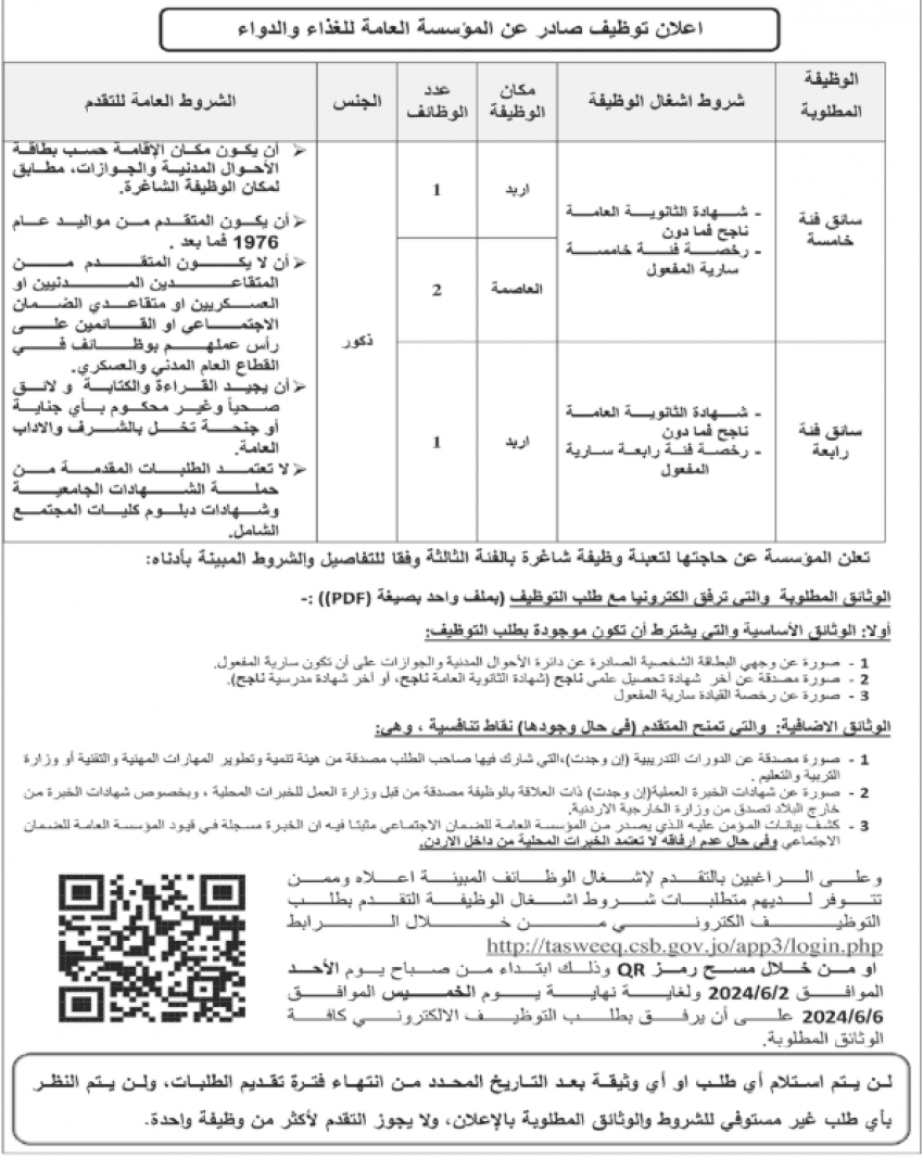 وظائف شاغره ومدعوون لللتعيين.. اسماء