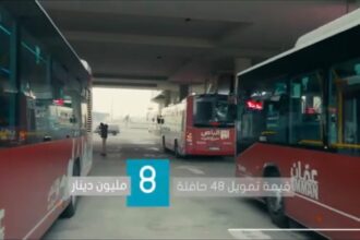 صندوق استثمار أموال الضمان الاجتماعي يقوم بتمويل مشروع حافلات التردد السريع عمّان - الزرقاء(فيديو)