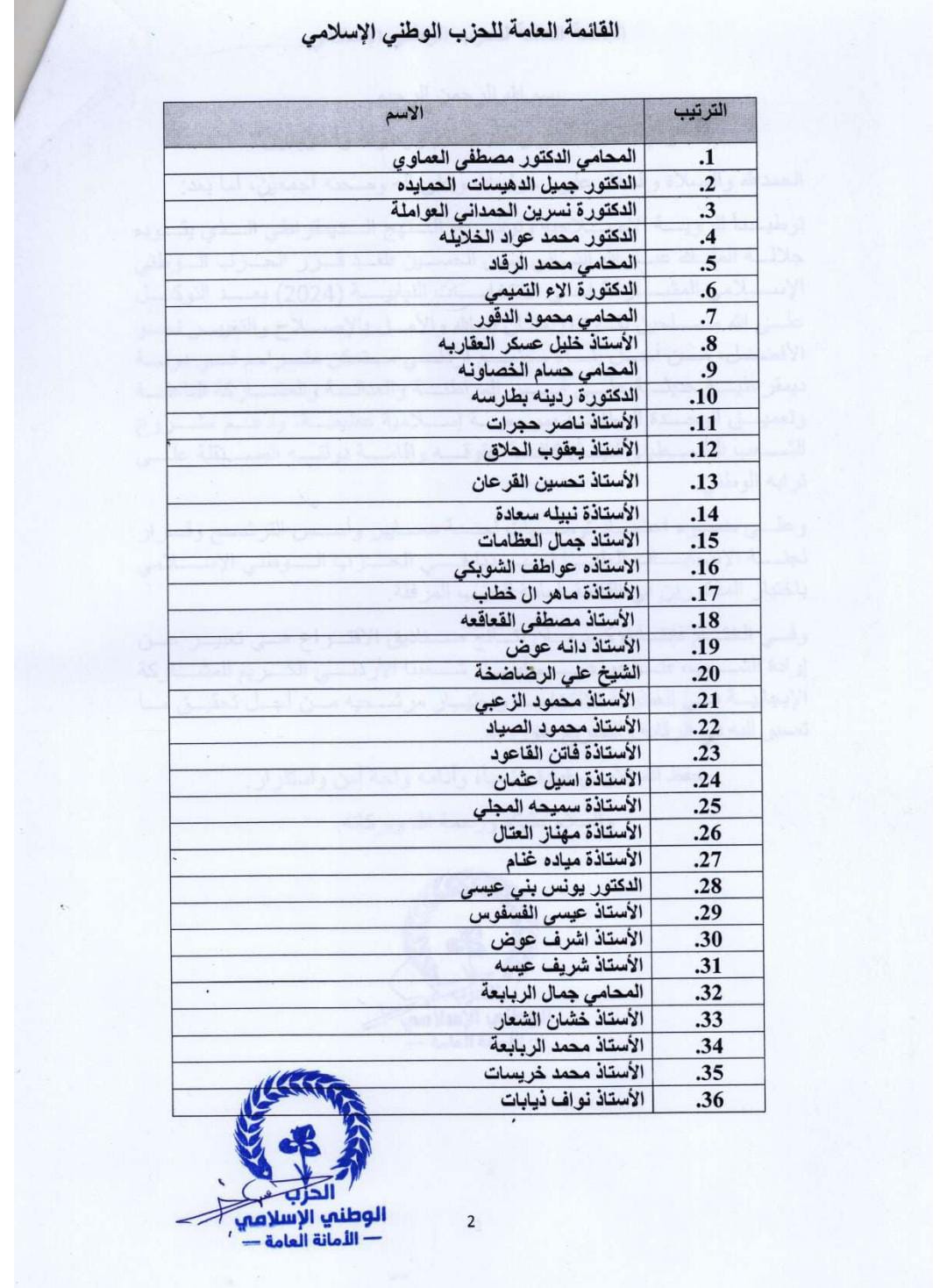 الوطني الإسلامي يعلن قائمته العامة للانتخابات ويتصدرها العماوي والدهيسات والعواملة