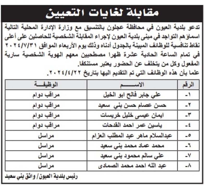 مدعوون للمقابلات الشخصية (أسماء)