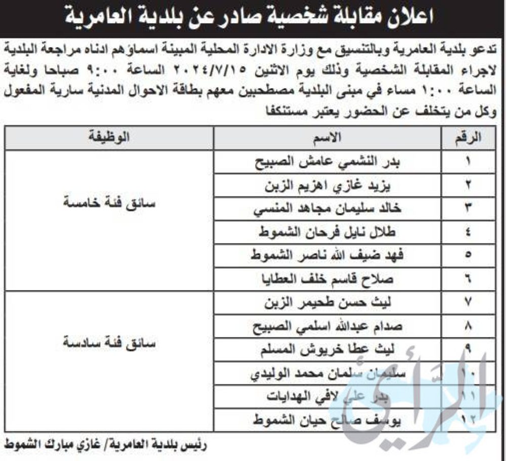 وظائف شاغرة ومدعوون للتعيين في مؤسسات حكومية – أسماء