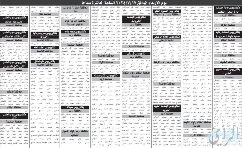 مدعوون للتعيين في وزارات ومؤسسات حكومية – أسماء