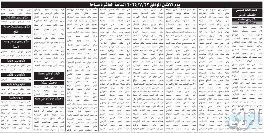 مدعوون للتعيين في وزارات ومؤسسات حكومية – أسماء