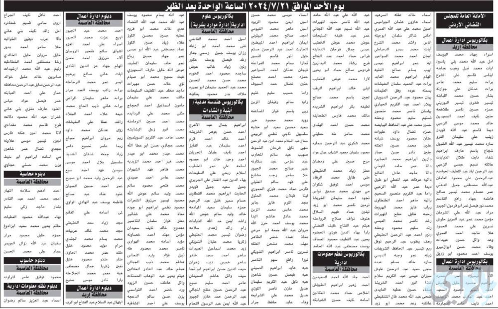 مدعوون للتعيين في وزارات ومؤسسات حكومية – أسماء