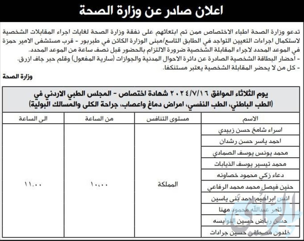 مدعوون للتعيين في وزارات ومؤسسات حكومية – أسماء
