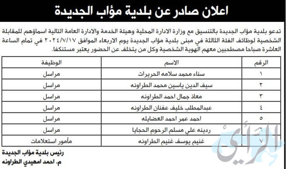 مدعوون للتعيين في وزارات ومؤسسات حكومية – أسماء