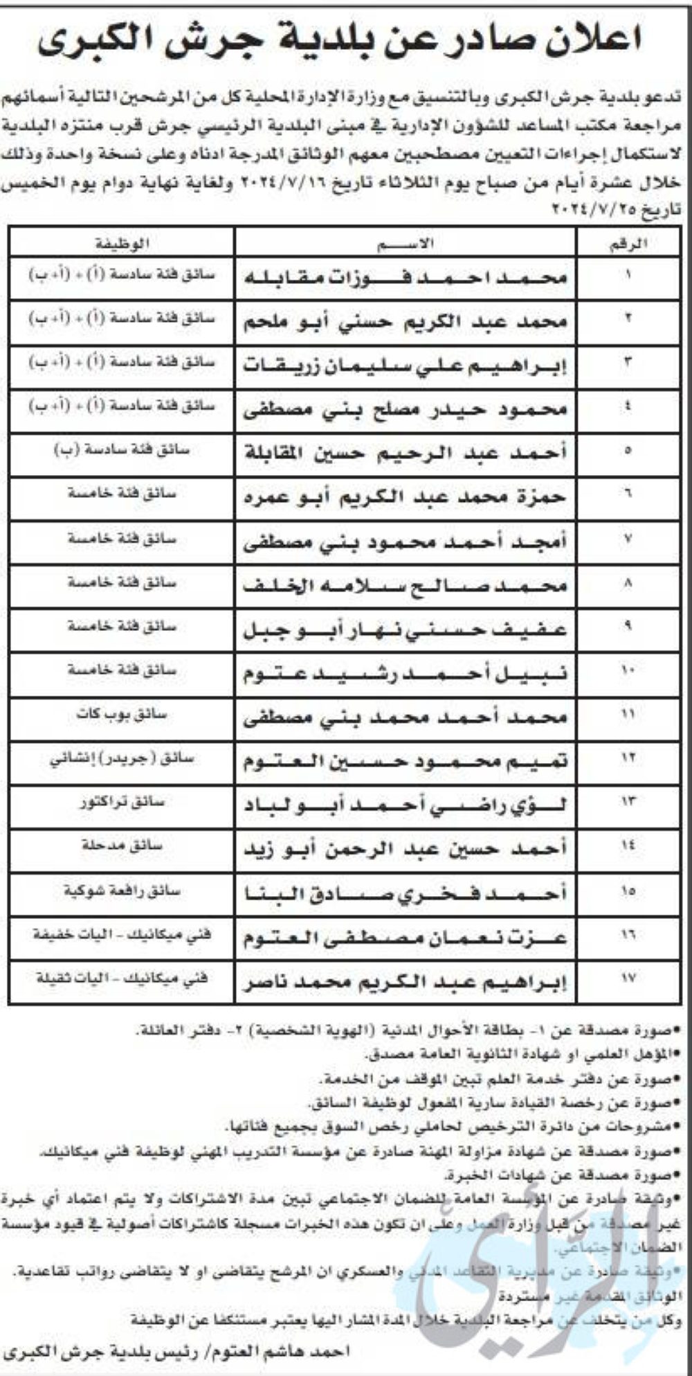 مدعوون للتعيين في وظائف حكومية – أسماء