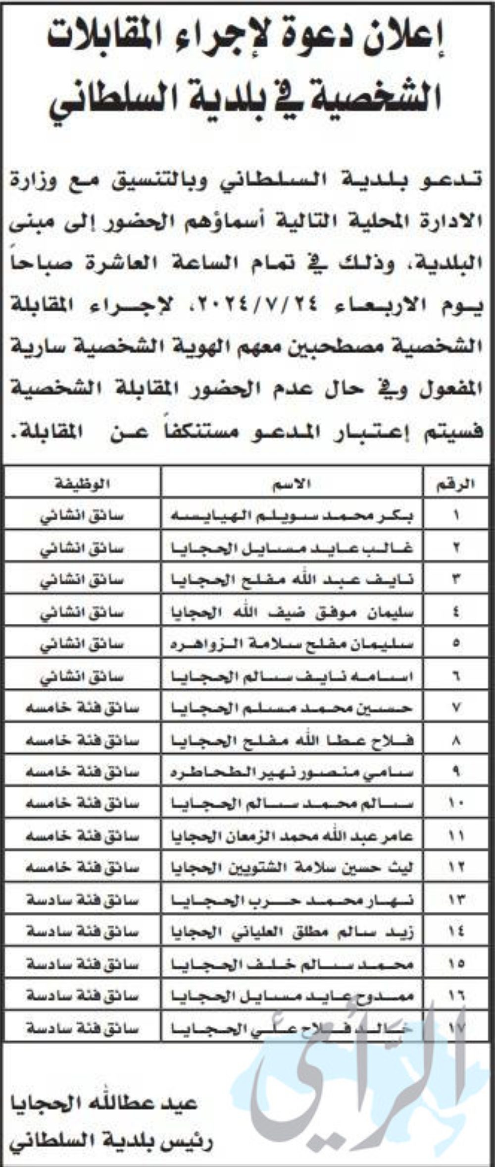 وظائف شاغرة ومدعوون للتعيين – أسماء