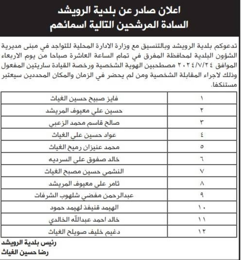 وظائف شاغرة ومدعوون للتعيين – أسماء