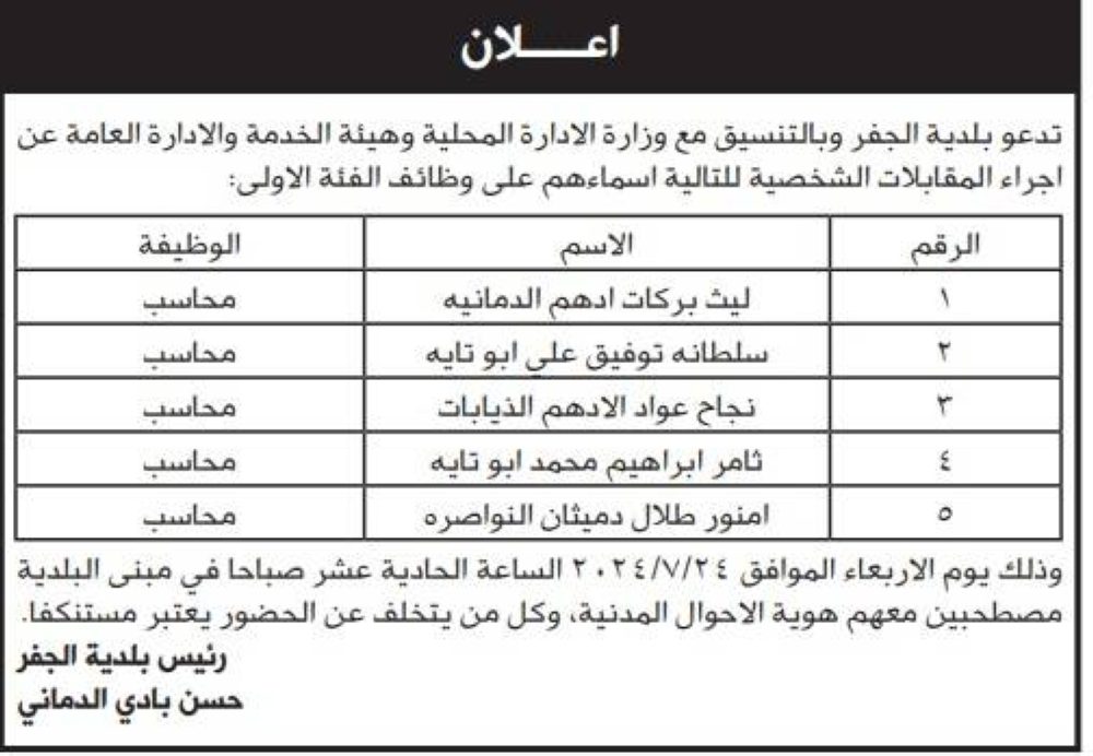 وظائف شاغرة ومدعوون للتعيين – أسماء