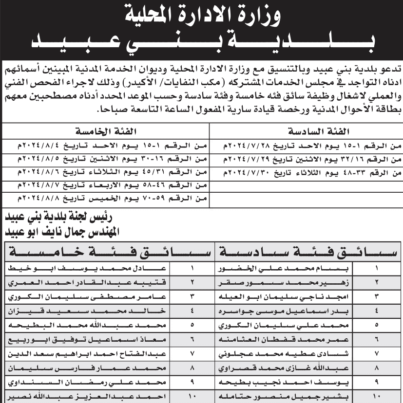 مدعوون للتعيين في عدد من البلديات .. أسماء