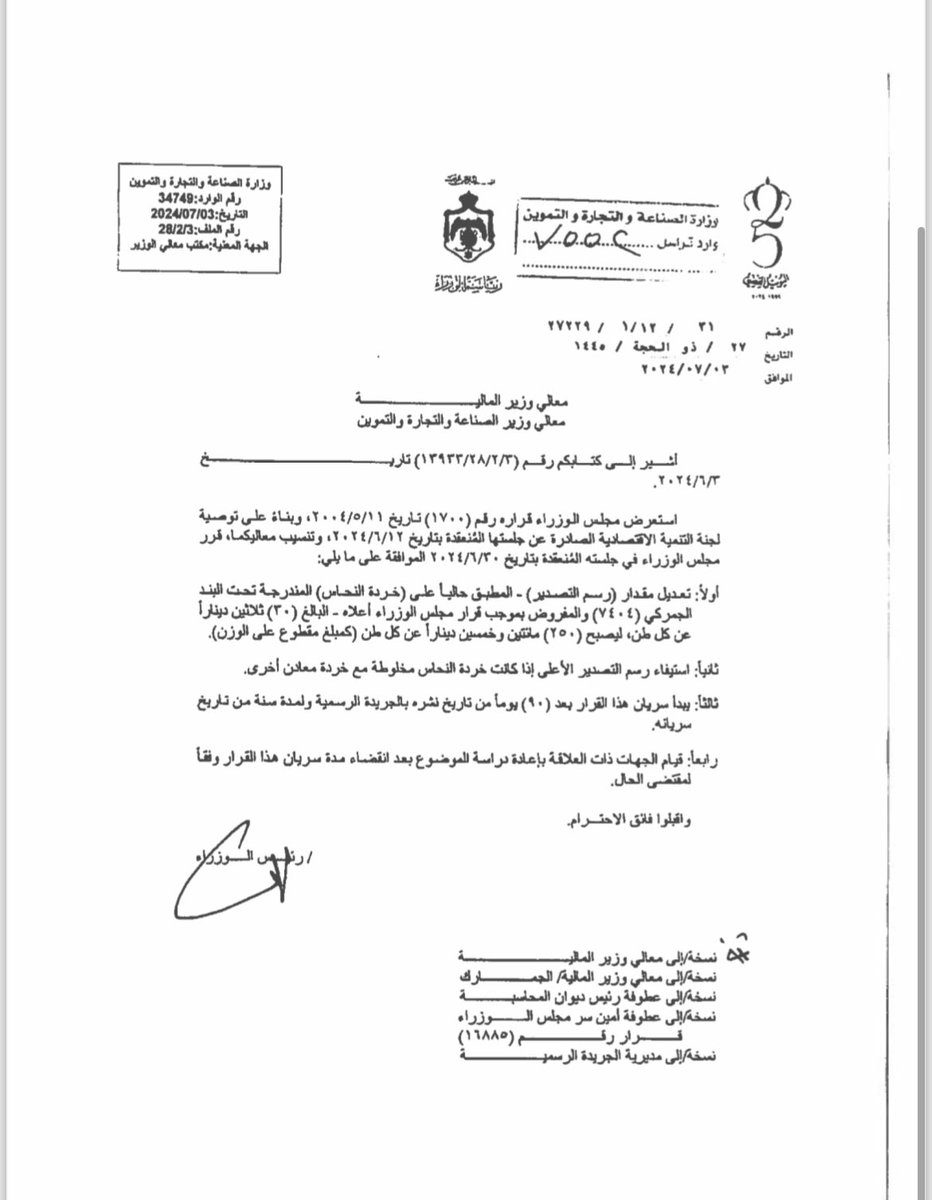 الساكت ينتقد قرار حكومي برفع رسم تصدير خردة النحاس ثمانية أضعاف