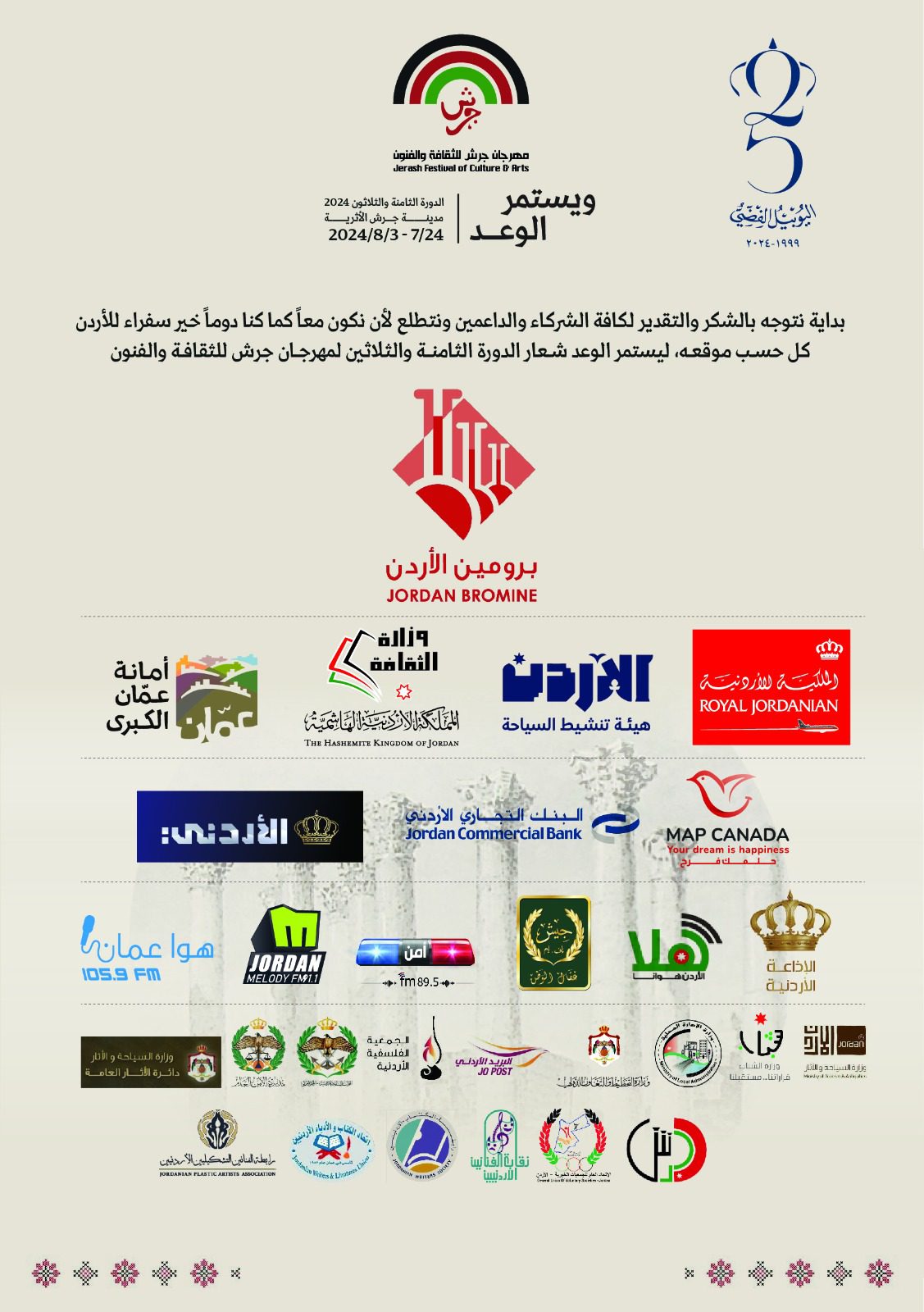 المؤسسات والشركات الوطنية الداعمة لمهرجان جرش ٢٠٢٤