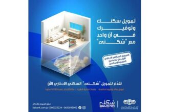 البنك العربي الاسلامي الدولي يطلق منتج التمويل العقاري الإدخاري " سُكنى"