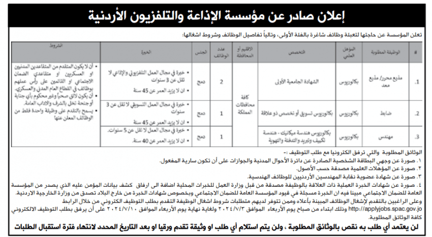 وظائف شاغرة ومدعوون للامتحان التنافسي (أسماء)