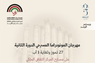 ضمن فعاليات جرش 2024…”ادرينالين” تفتتح عروض مهرجان المونودراما في دورته الثانية