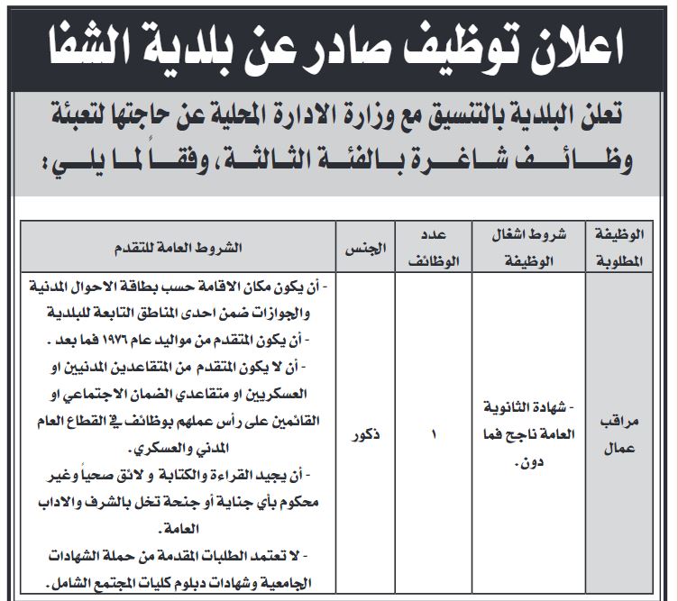 وظائف ومدعوون للمقابلات الشخصية (أسماء)