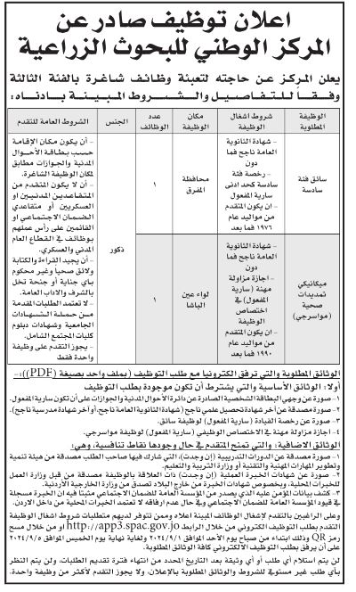 وظائف شاغرة ومدعوون لإجراء المقابلات (أسماء)