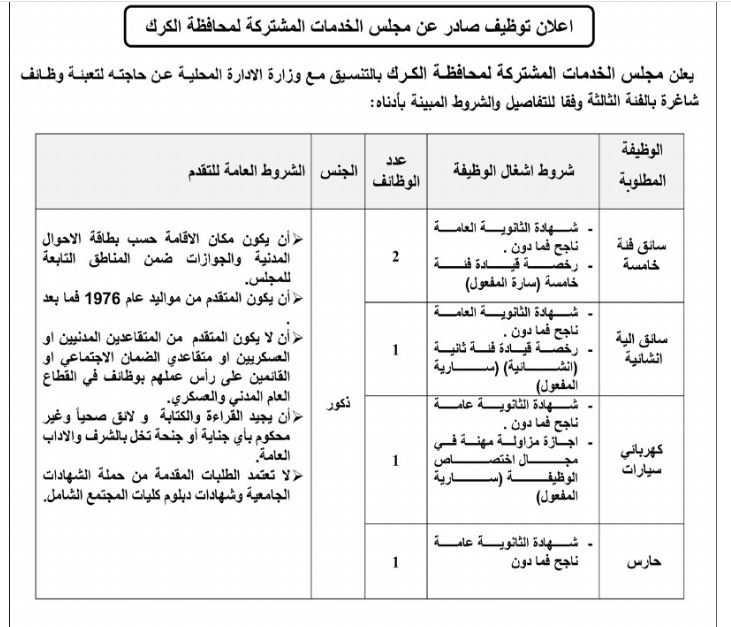 وظائف ومدعوون للمقابلات الشخصية (أسماء)