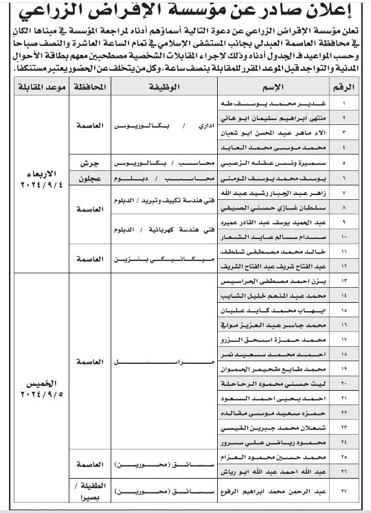 وظائف شاغرة ومدعوون لإجراء المقابلات (أسماء)