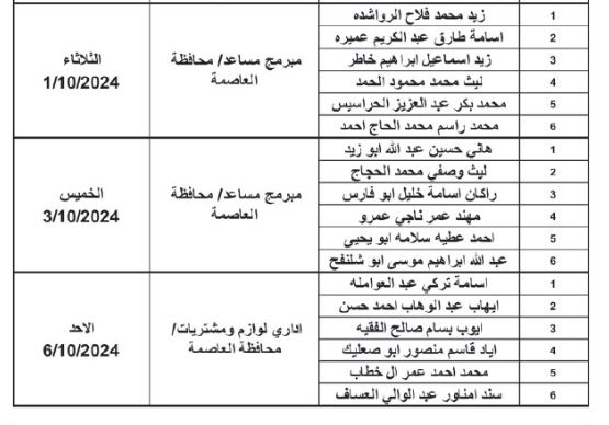 مدعوون لحضور الامتحان التنافسي واجراء المقابلات الشخصية- أسماء