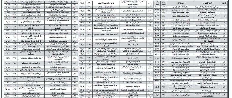 وزارة الصناعة والتجارة تدعو الشركات التجارية لتثبيت اسمائهم(اسماء)