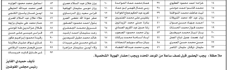 وظائف شاغرة ومدعوون لإجراء المقابلات الشخصية (أسماء)