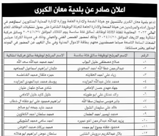 وظائف شاغرة ومدعوون للمقابلات (أسماء)