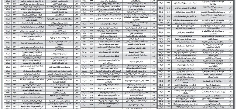 وزارة الصناعة والتجارة تدعو الشركات التجارية لتثبيت اسمائهم(اسماء)