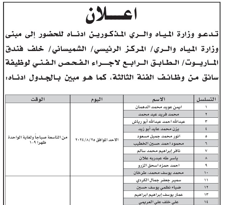 وظائف شاغرة ومدعوون لإجراء المقابلات الشخصية (أسماء)