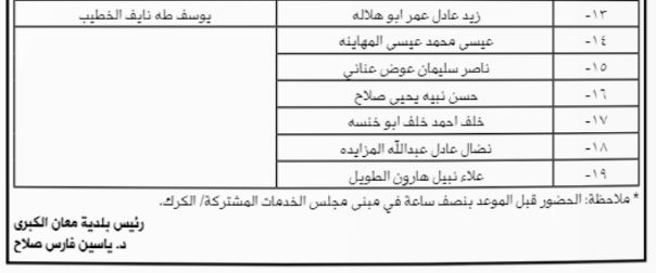 وظائف شاغرة ومدعوون للمقابلات (أسماء)