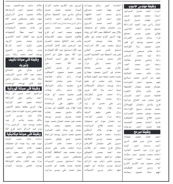 مدعوون للمقابلات ووظائف شاغرة في مؤسسات (أسماء)