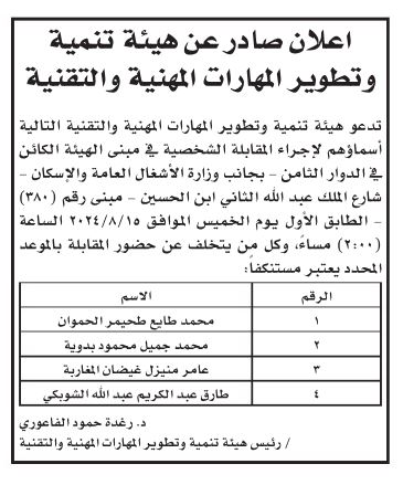 وظائف شاغرة ومدعوون للمقابلات (أسماء)