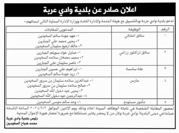 وظائف شاغرة ومدعوون للمقابلات (أسماء)