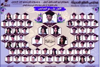 أوائل الثانوية العامة في مدارس النظم الحديثة للعام الدراسي 2023-2024