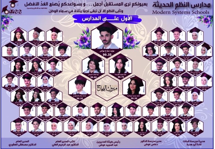أوائل الثانوية العامة في مدارس النظم الحديثة للعام الدراسي 2023-2024
