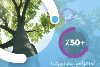 زين تحد من استهلاك البلاستيك في كافة عملياتها التشغيلية