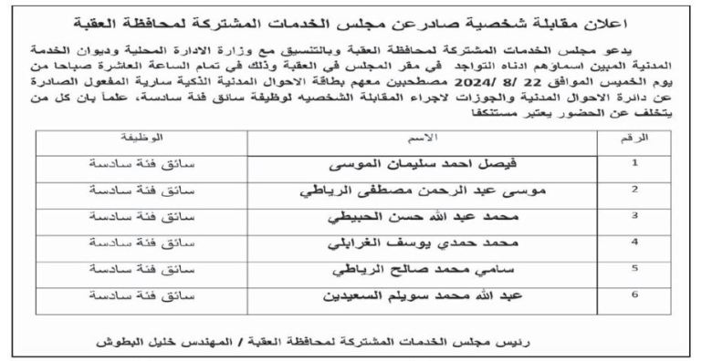 وظائف شاغرة ومدعوون لإجراء المقابلات الشخصية (أسماء)