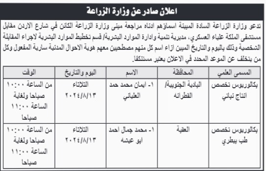 صورة حول : شواغر ومدعوون للتعيين في مؤسسات حكومية (أسماء) شواغر ومدعوون للتعيين في مؤسسات حكومية (أسماء)