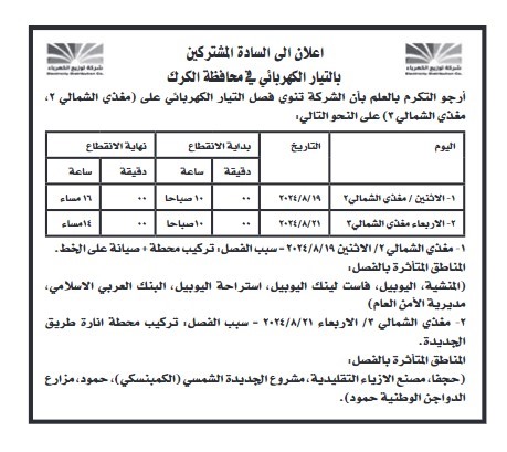 فصل التيار الكهربائي عن معان والكرك الاسبوع المقبل